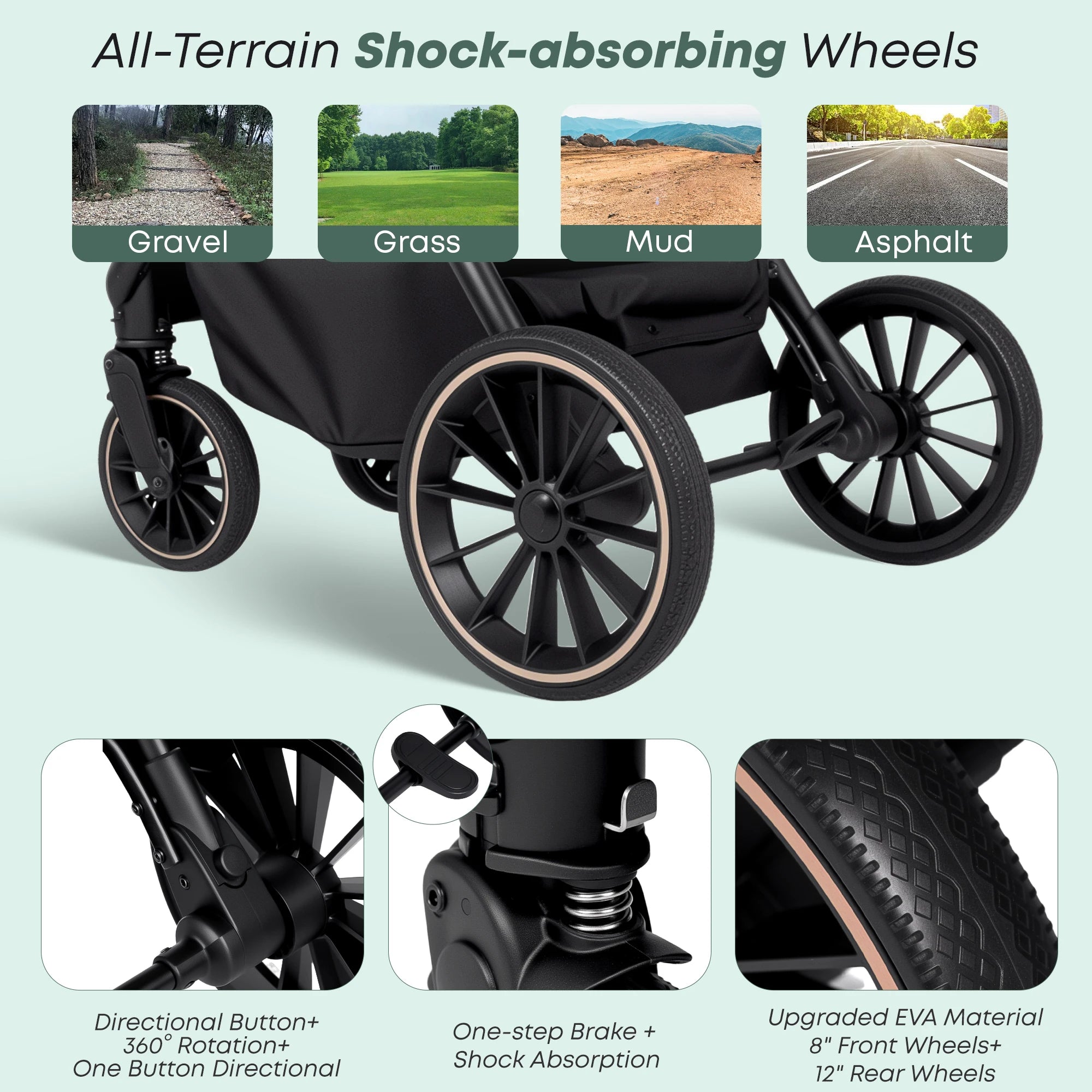 Poussette 2 en 1 pour bébé, siège auto réversible pour nouveau-né, en stock en UE, multifonctionnelle et légère.