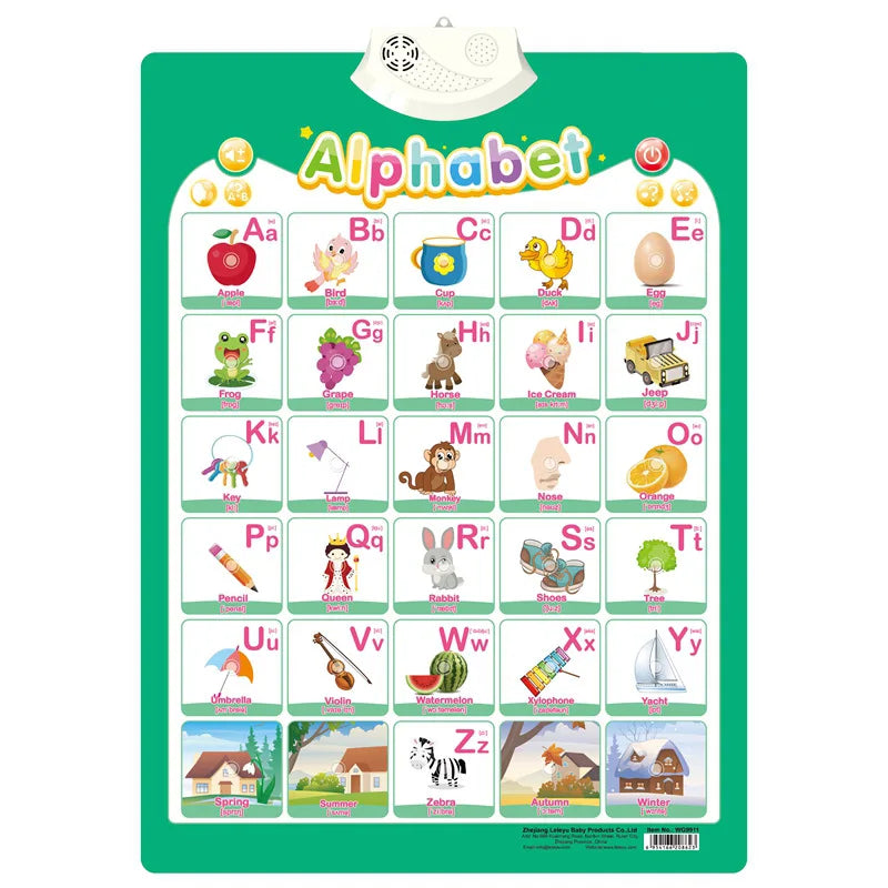 Alphabet électronique anglais mural avec lettres parlantes ABC et musique, jouet éducatif pour tout-petits et enfants. Cadeau idéal.